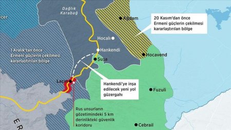 Laçın və Qarabağla bağlı Paşinyanın planı: - Sərhəddə bu qüvvələr olsa ...